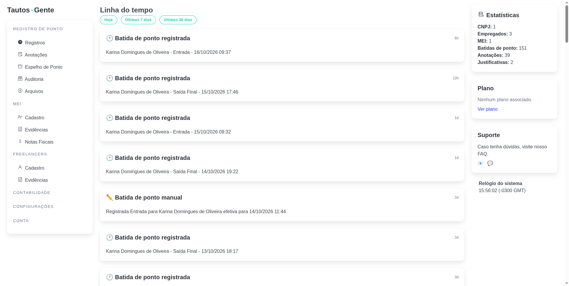 Tela da linha do tempo do Tautos.Gente: batidas de ponto registradas, filtros por período e estatísticas da empresa